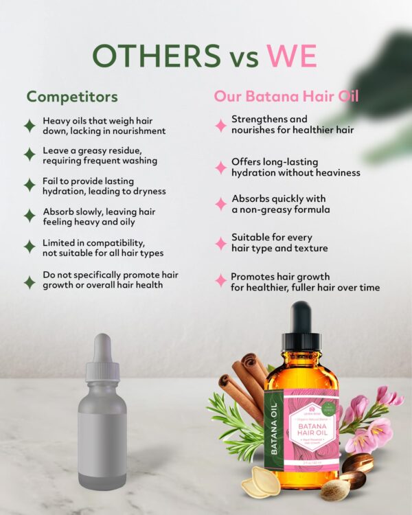 Hair Growth Oil 2 Oz Organic Hair Conditioner - Image 3