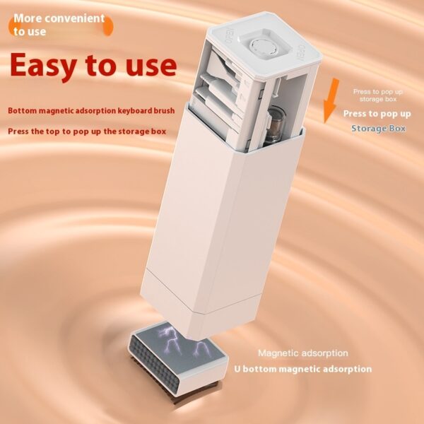 32-in-1 Cleaning Suit Universal All Electronic Products - Image 4