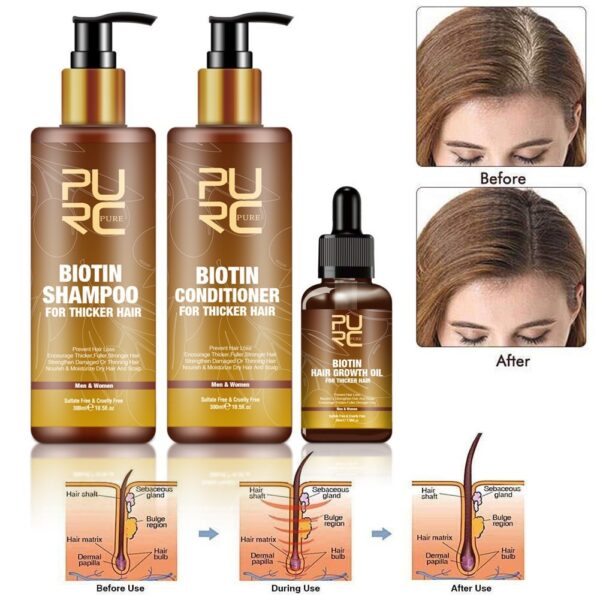 PURC Hair Care Ginger Biotin Three-piece Shampoo Conditioner Repair Dry And Frizz Essential Oil - Image 4