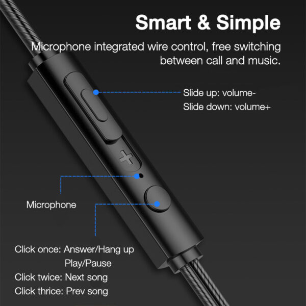 Universal Earphones Are Suitable For Ear Type - Image 4