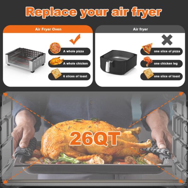 Geek Chef Air Fryer 6 Slice 26QT 26L Air Fryer Fry Oil-Free   Extra Large Toaster Oven Combo   Air Fryer Oven  Roast  Bake   Broil  Reheat   Convection Countertop Oven   Stainless St - Image 8